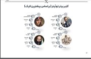 توئیت «کسایی زاده» برترین توئیت شد | فحاشی و توهین به نظام در بولتن استانداری تهران!